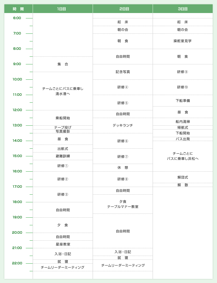 船内スケジュール