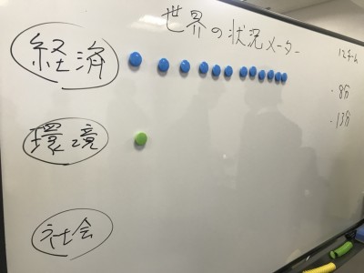 第１回ワンワールド座談会