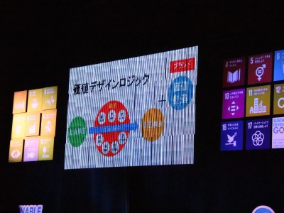 サマーコンファレンス２０１９~World SDGs Summit~