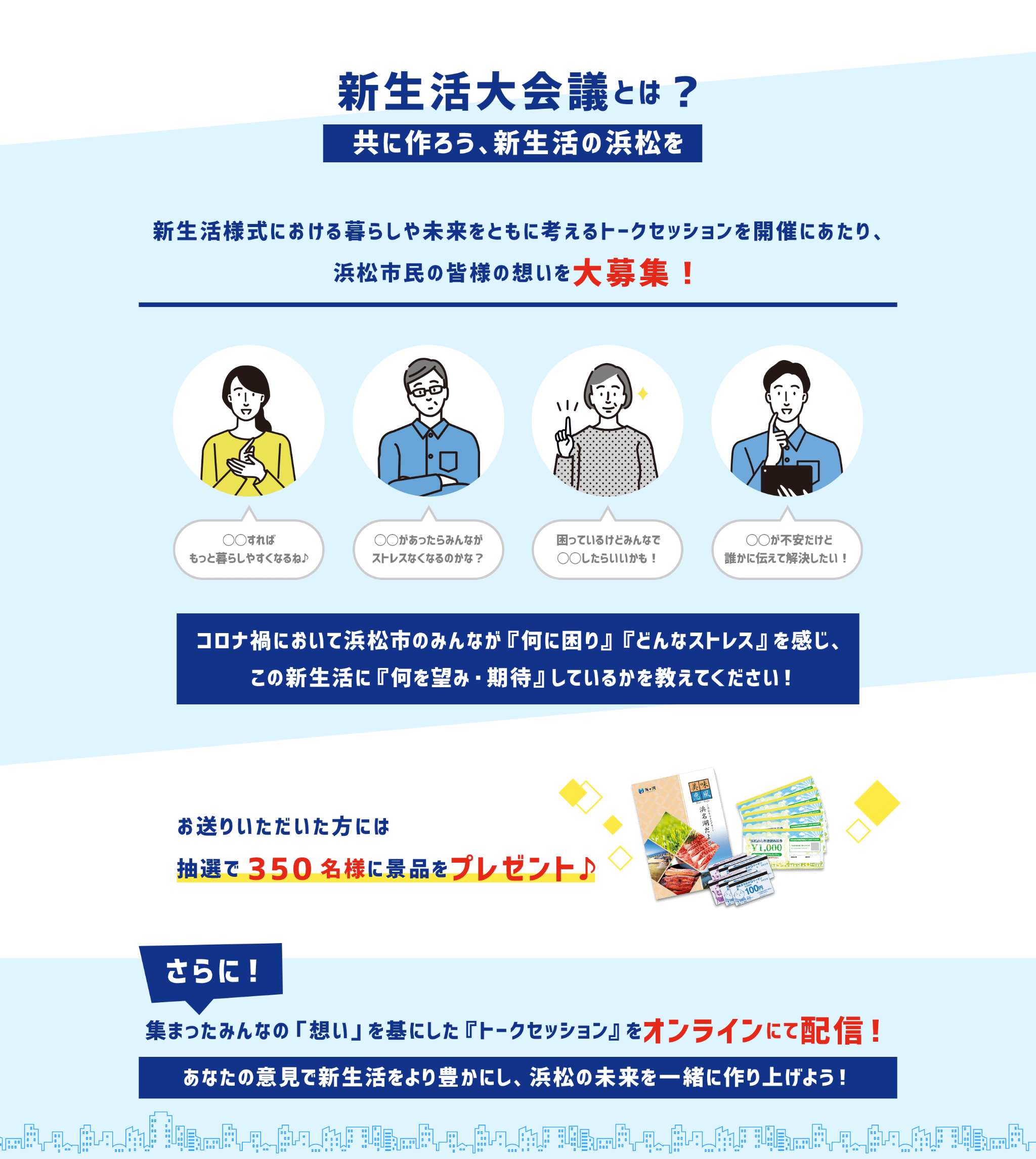 新生活大会議とは? 共に作ろう、新生活の浜松を 新生活様式における暮らしやみたいを共に考えるトークセッションを開催にあたり、浜松市民の皆様の想いを大募集！ ◯◯すればもっと暮らしやすくなるね♪ ◯◯があったらみんながストレスなくなるのかな？ 困っているけどみんなで◯◯したらいいかも！  ◯◯が不安だけど誰かに伝えて解決したい！ コロナ禍において浜松市のみんなが『何に困り』『どんなストレス』を感じ、この新生活に『何を望み・期待』しているかを教えてください！ お送りいただいた方には抽選で350名様に景品をプレゼント♪ さらに!集まったみんなの「想い」を基にした『トークセッション』をオンラインにて配信！ あなたの意見で新生活をより豊かにし、浜松の未来を一緒に作り上げよう！