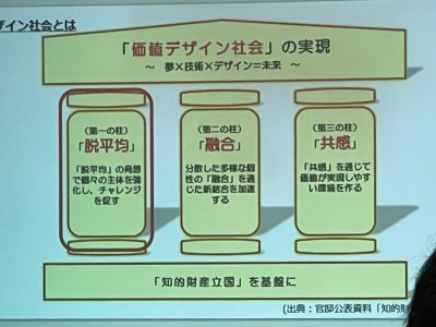 東海地区静岡ブロック協議会　価値デザイン確立委員会　第1回Webフォーラム「地元をプロデュース、観光地域づくりのプロに学ぶ静岡のビジネスモデル！」